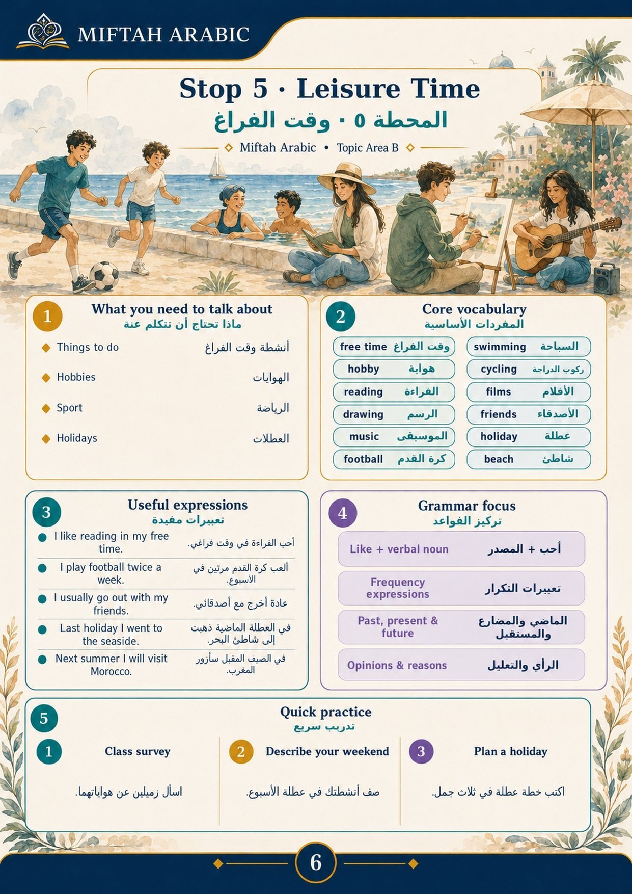 Stop 5, Leisure Time: things to do, hobbies, sport and holidays.